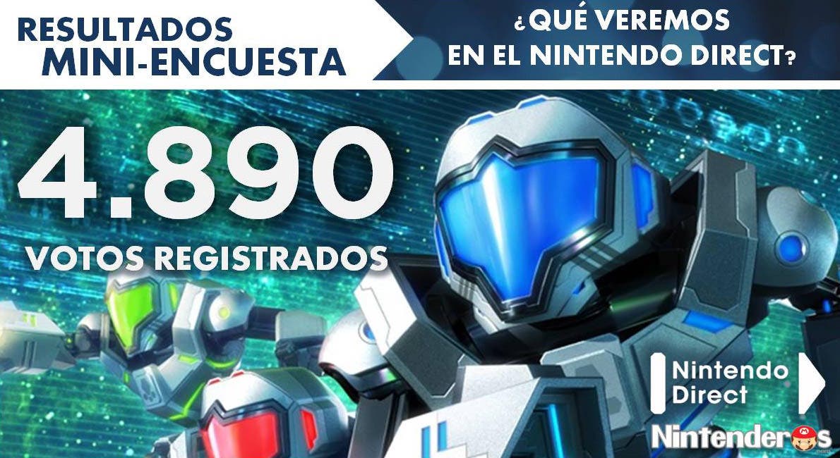 Resultados de la mini-encuesta sobre el Nintendo Direct de hoy