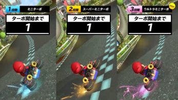 Este vídeo compara la duración de los tres mini-turbos de Mario Kart 8 Deluxe