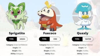 ¿Cuáles podrían ser los tipos de las evoluciones de los Pokémon iniciales de Pokémon Escarlata y Púrpura?