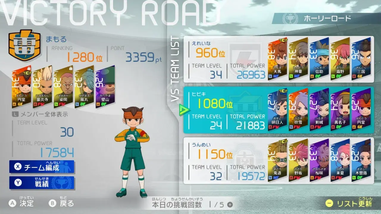 Inazuma Eleven Victory Road