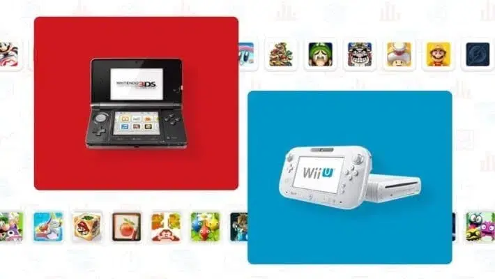 Wii U