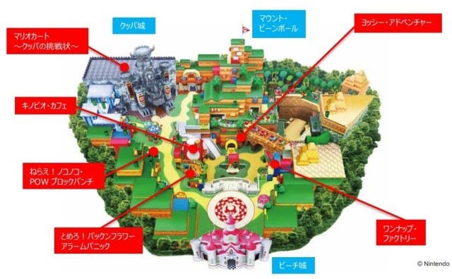 Super Nintendo World Japan guía completa: precios, entradas, consejos y mucho más