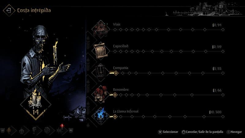 [Análisis] Darkest Dungeon 2 en PS5: Uno de los RPG de fantasía oscura más especiales que puedes jugar